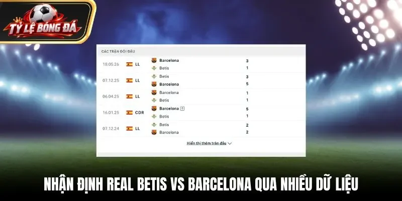 Nhận định Real Betis vs Barcelona qua nhiều dữ liệu